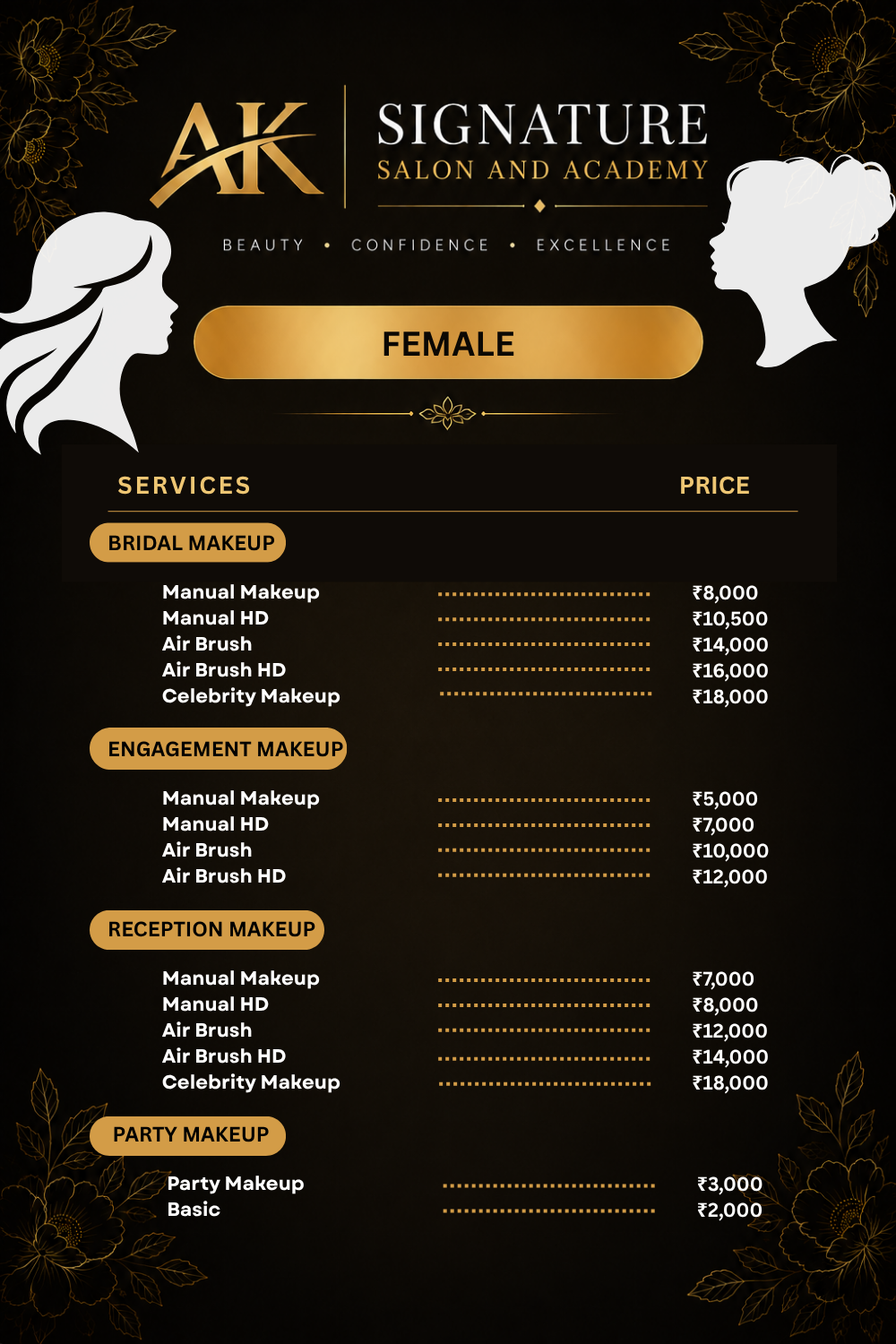 men price in salon